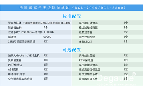 無邊際游泳池